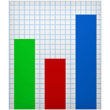 Custom Widgets